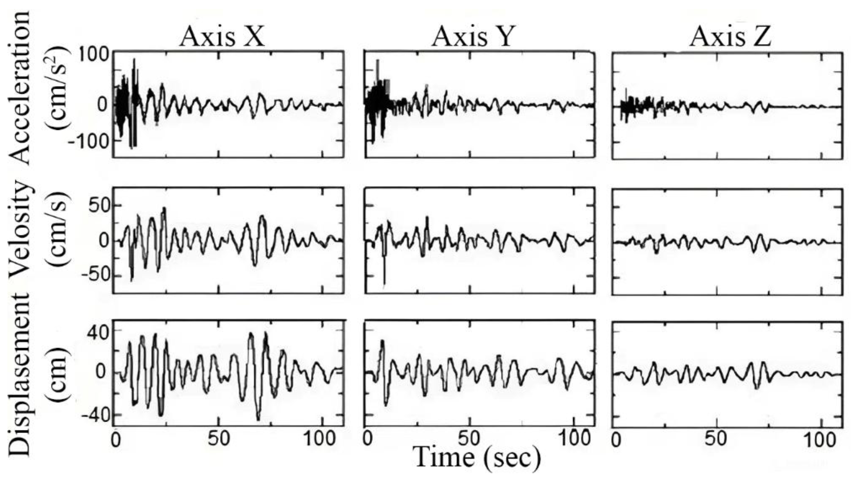 Preprints 177914 g001