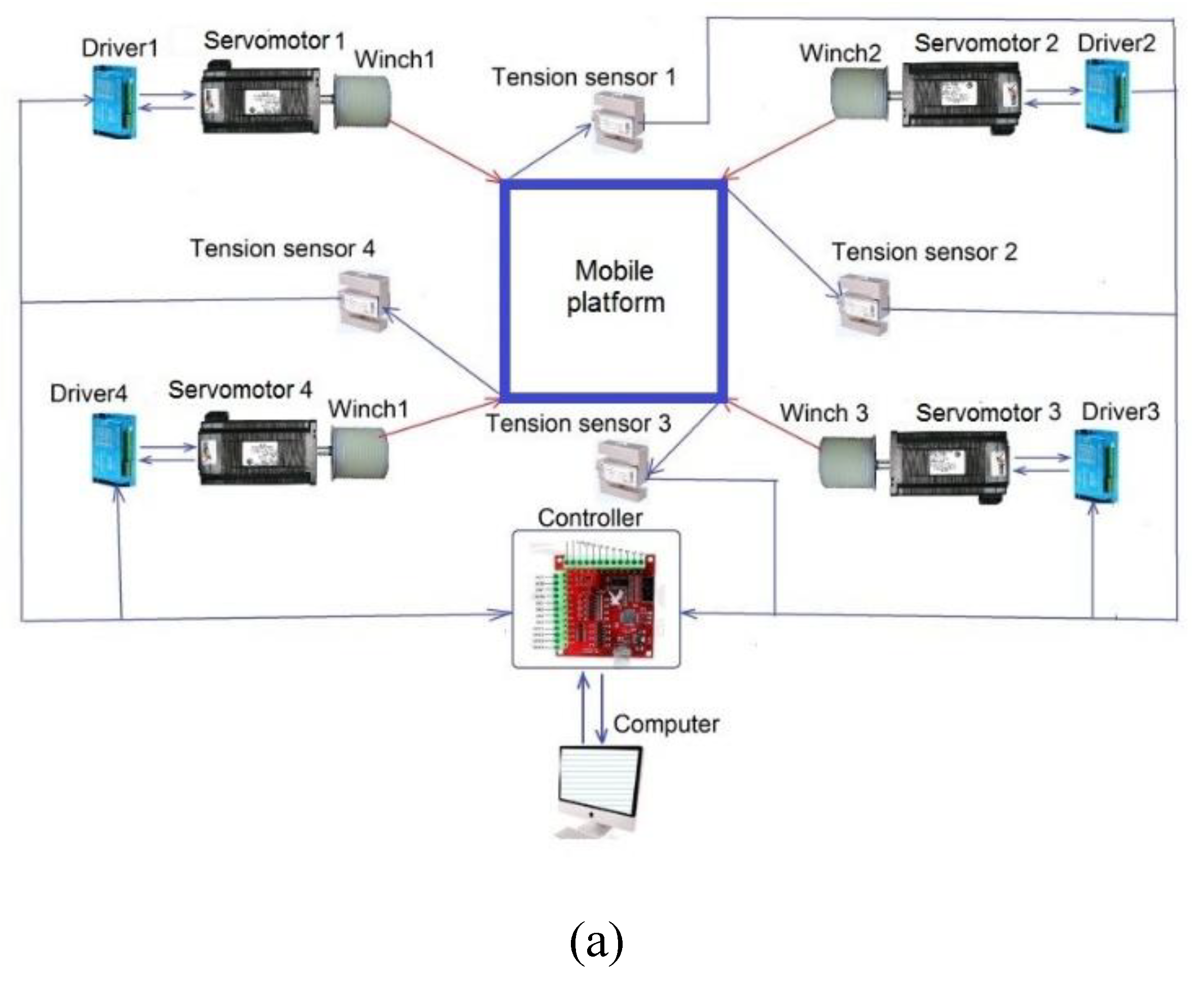 Preprints 177914 g009a