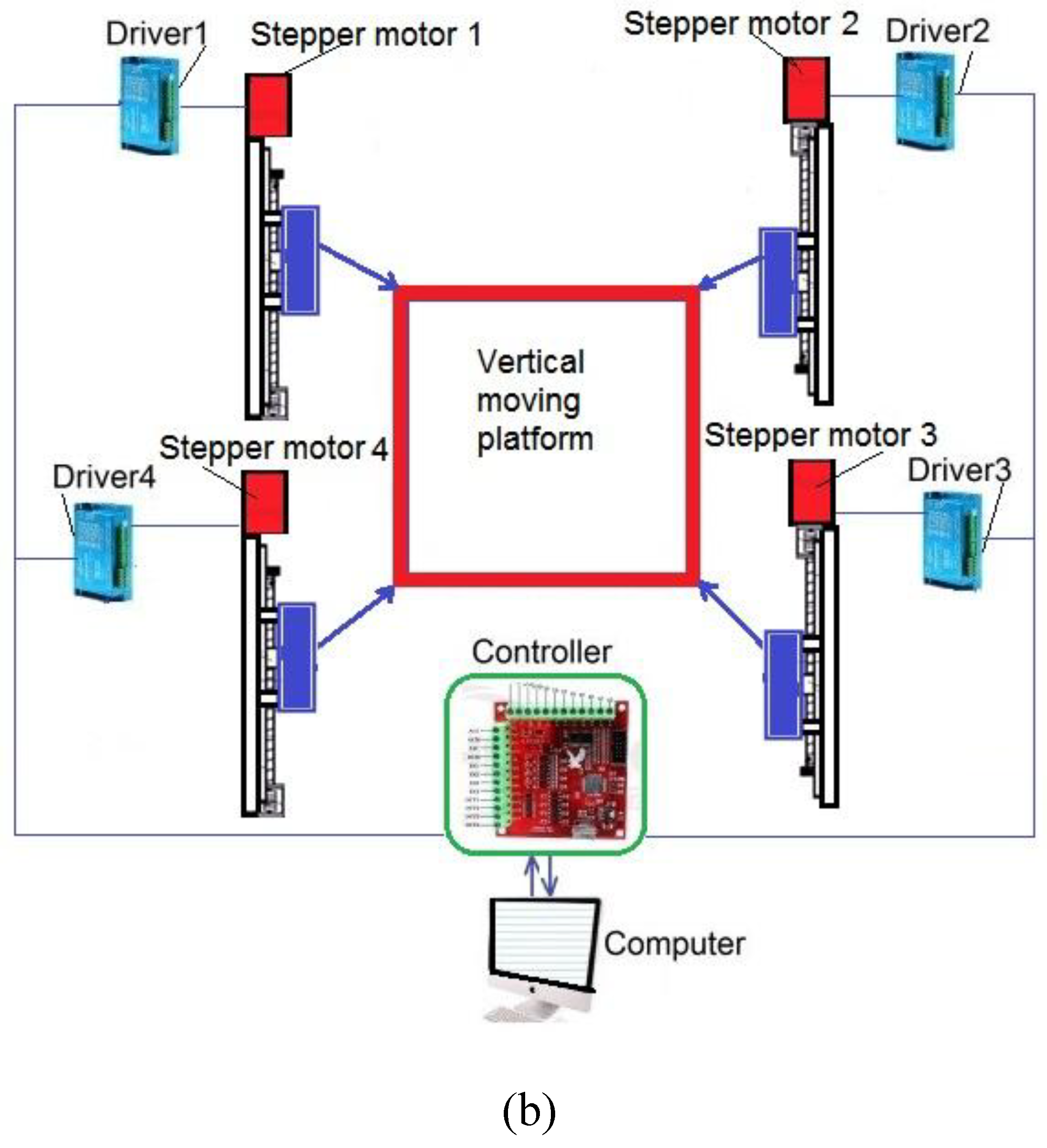 Preprints 177914 g009b