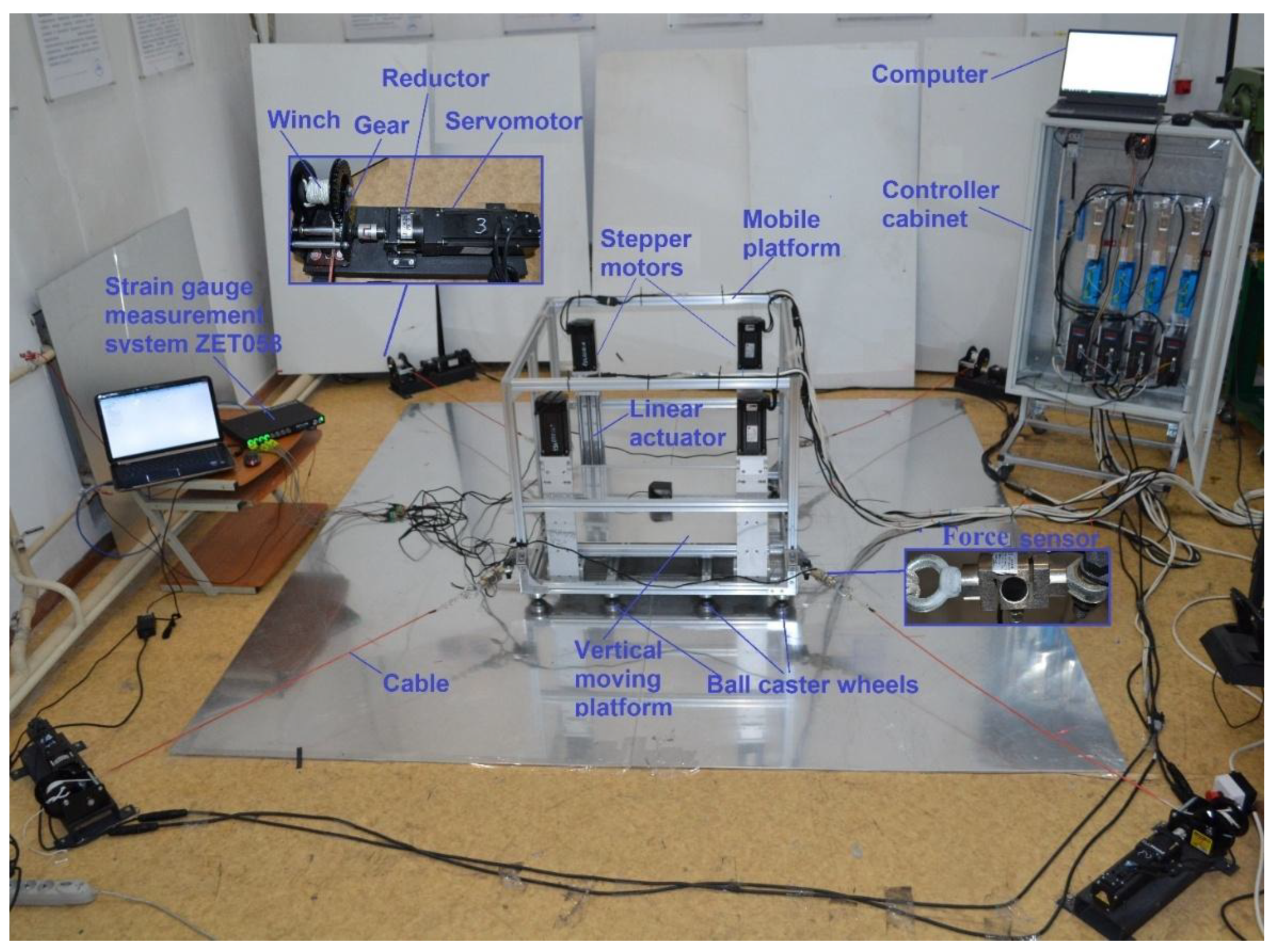 Preprints 177914 g010