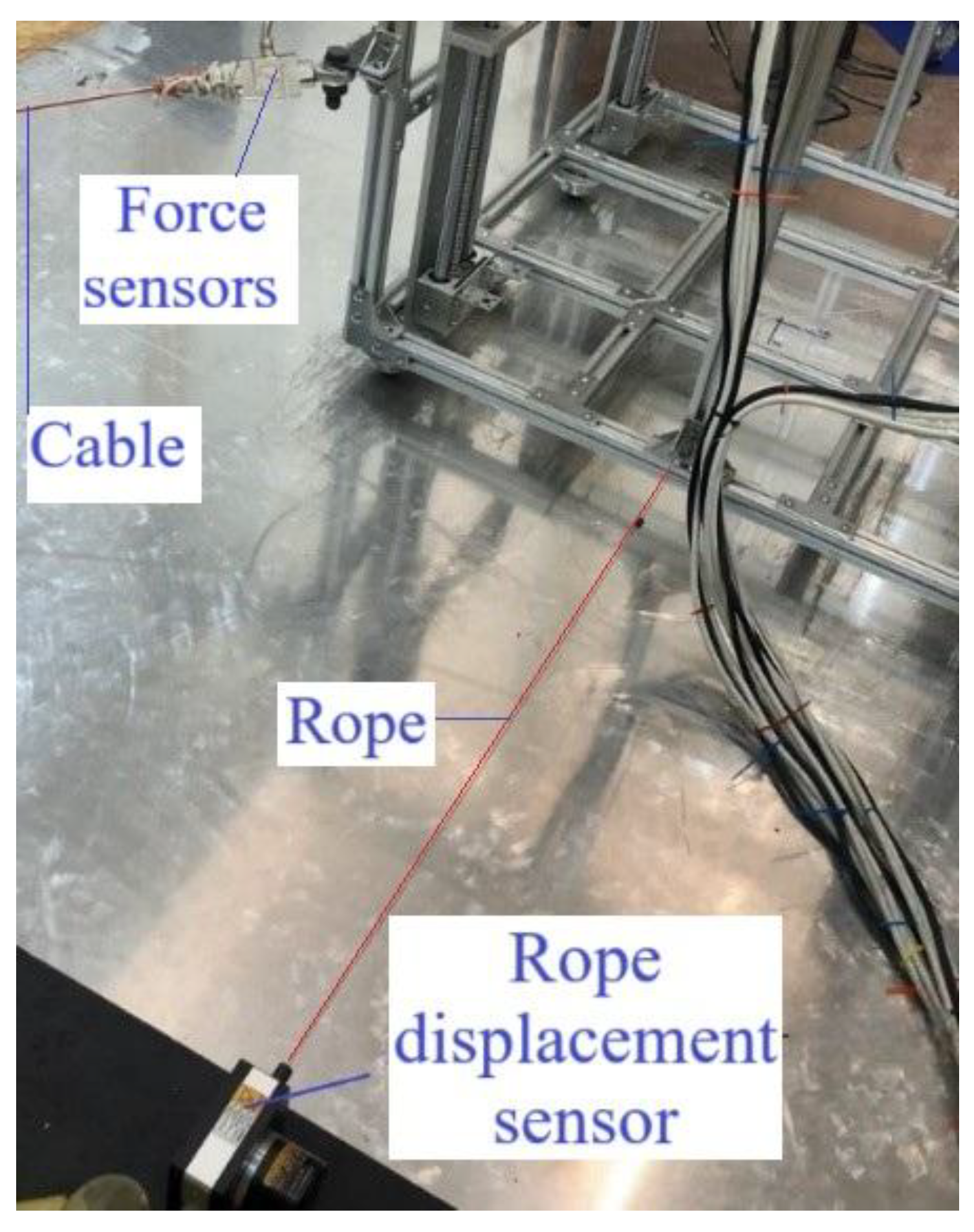 Preprints 177914 g012