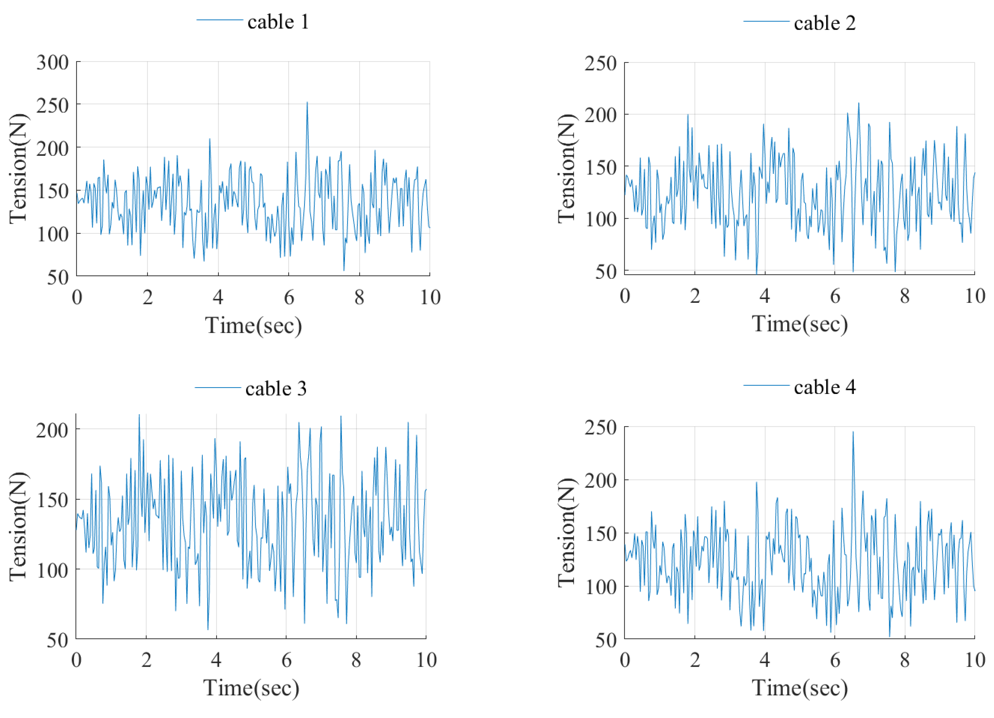 Preprints 177914 g015