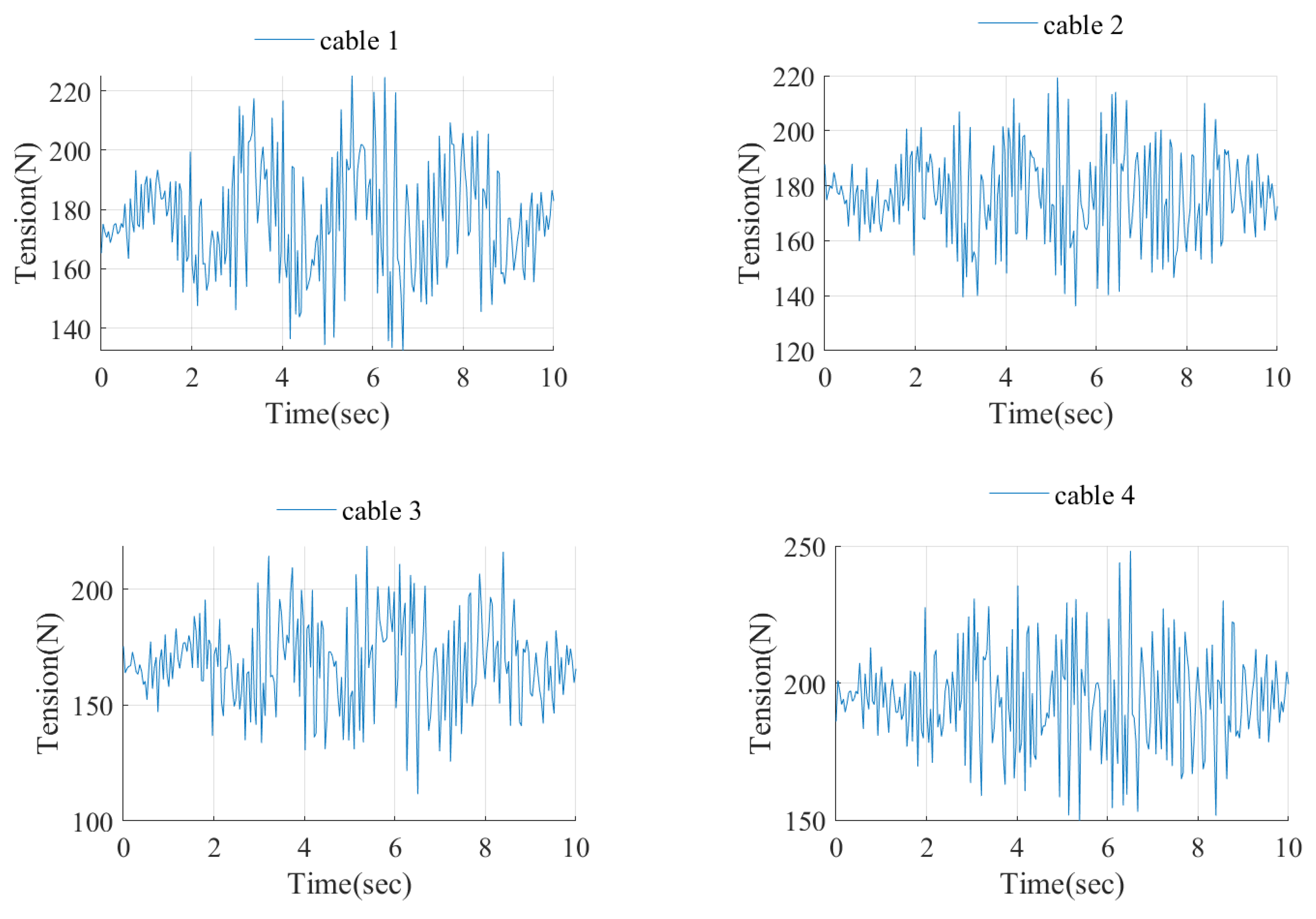 Preprints 177914 g017