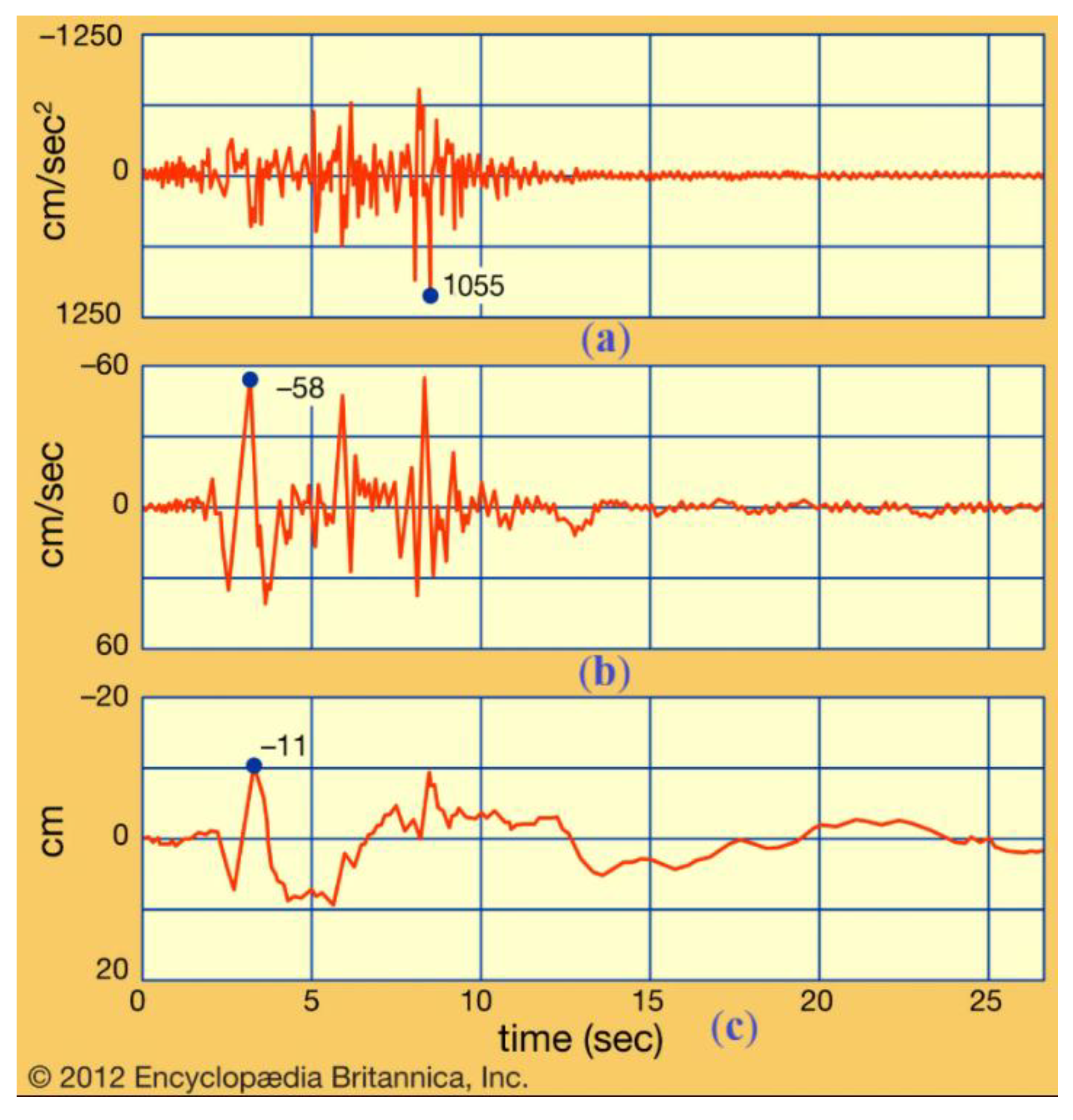 Preprints 177914 g020