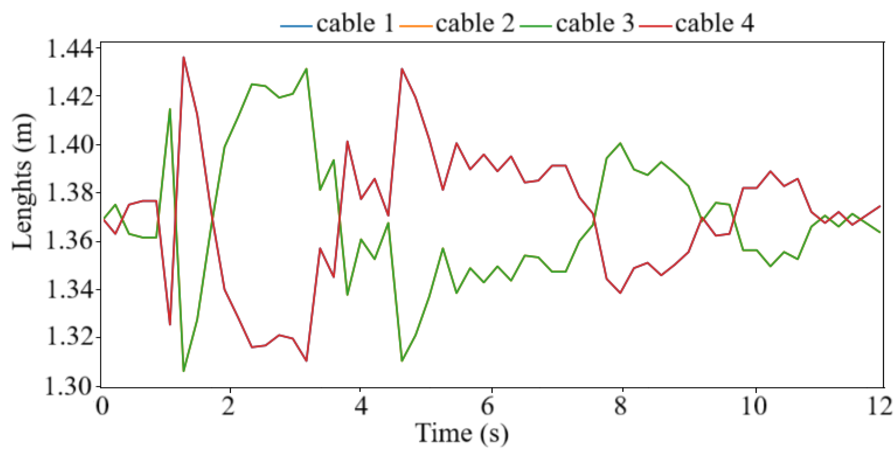 Preprints 177914 g021