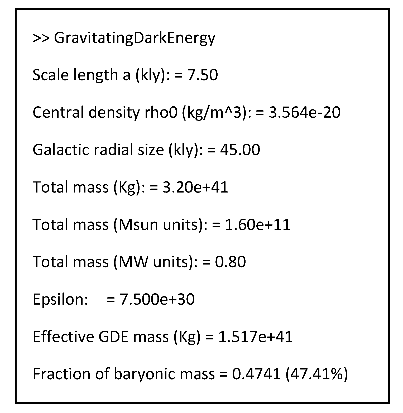 A Gravitating Dark-Energy Hypothesis to Replace MOND[v2] | Preprints.org