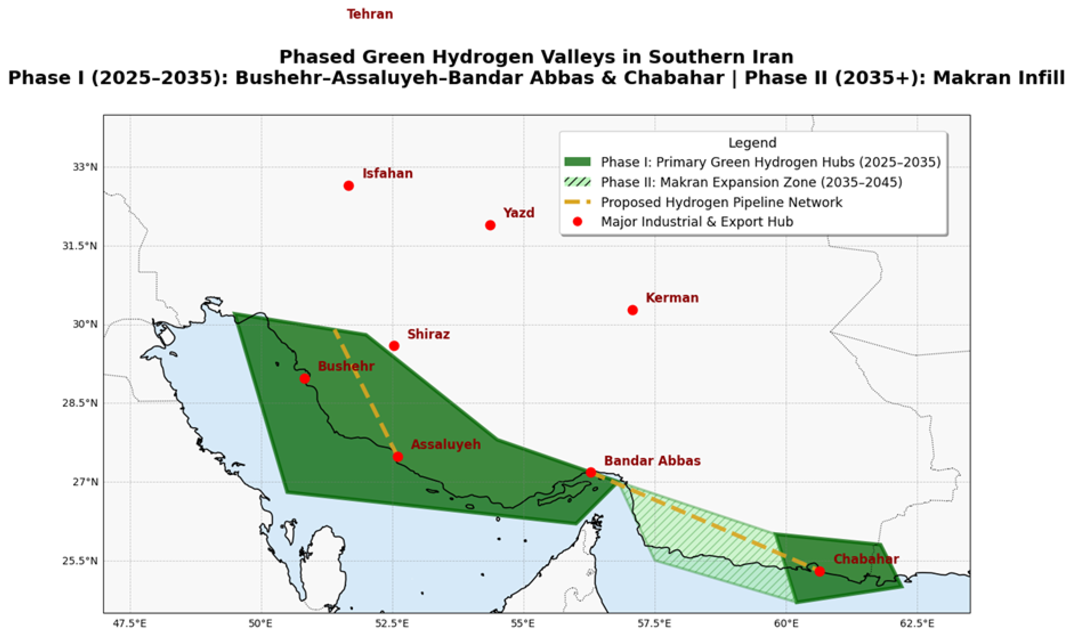 Preprints 192039 g004