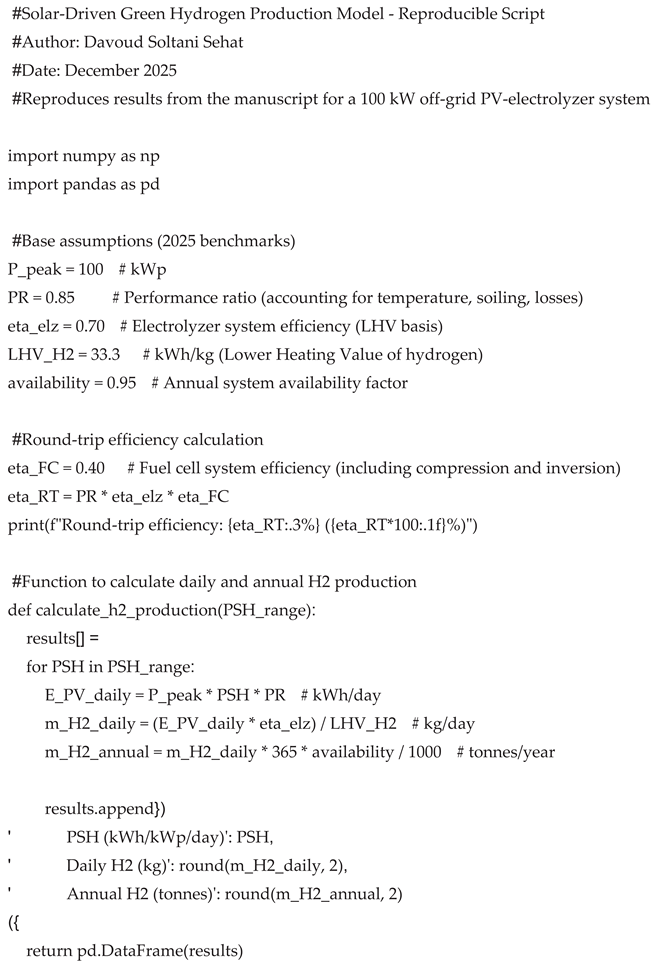 Preprints 192039 i001