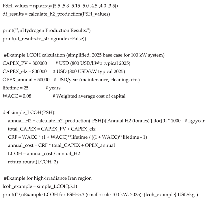 Preprints 192039 i002