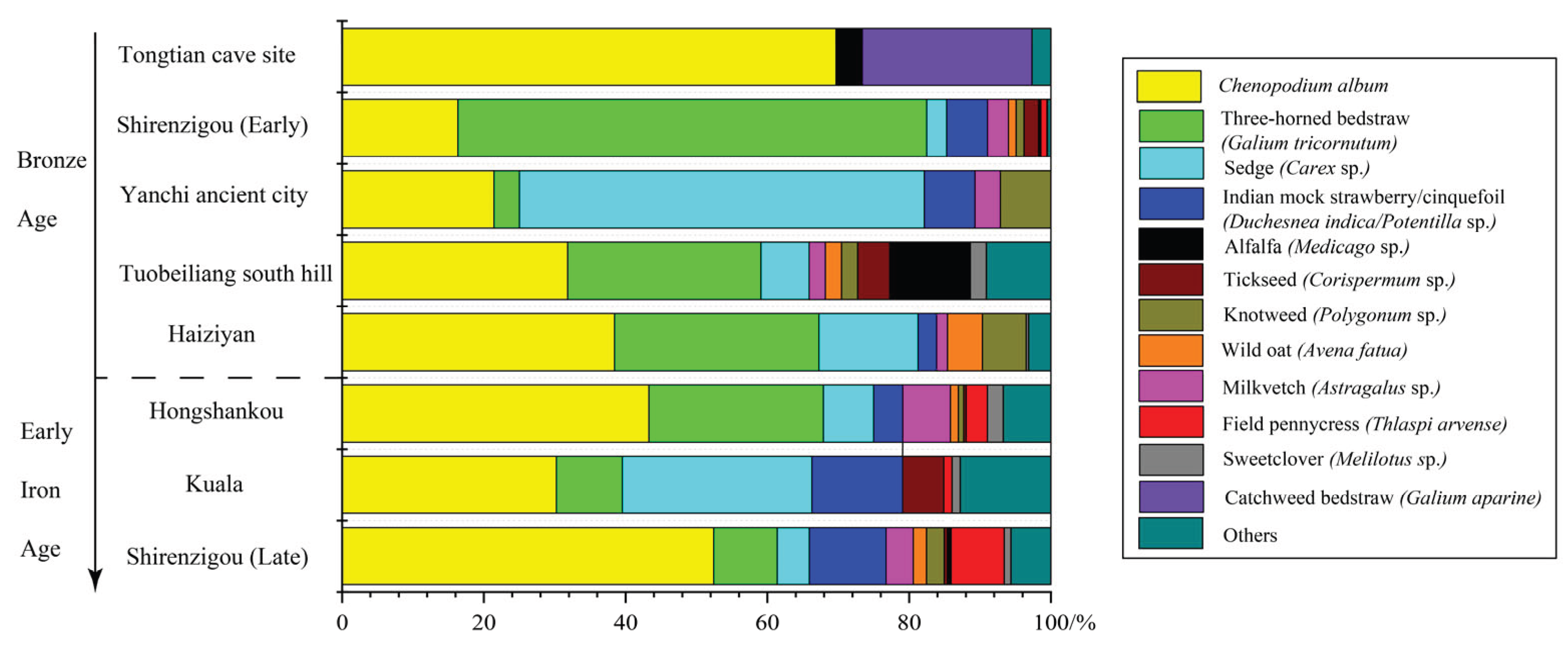 Preprints 202951 g007