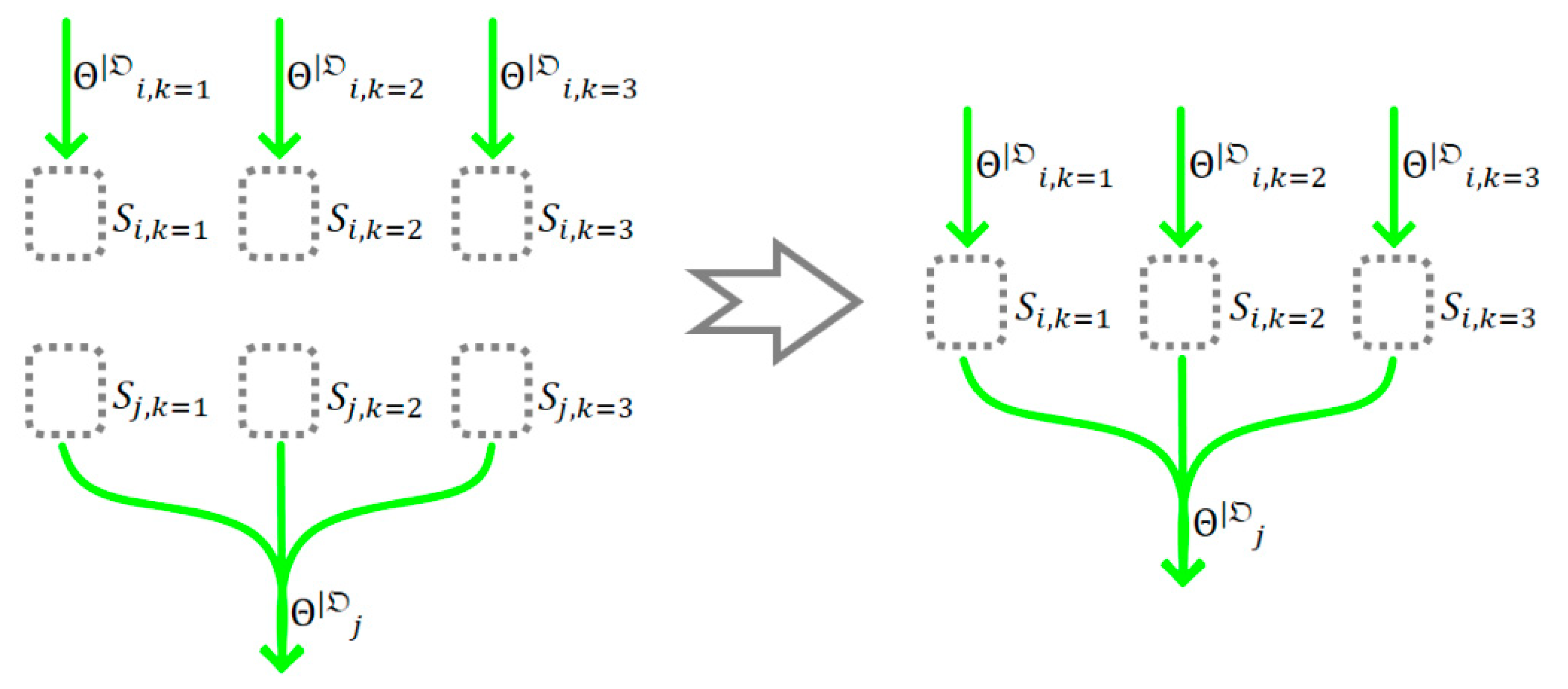 Preprints 156344 g001
