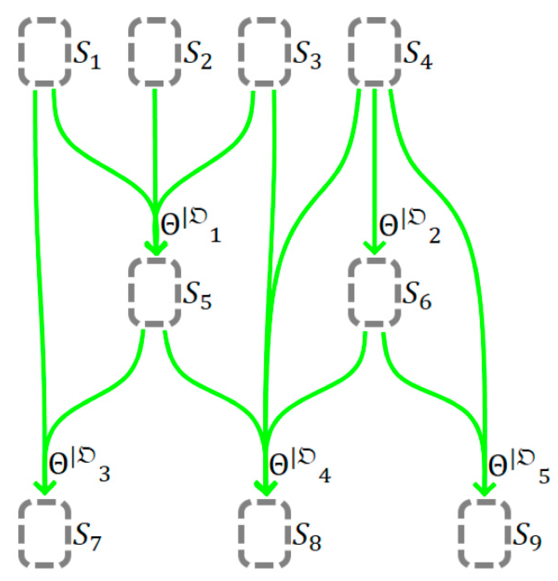 Preprints 156344 g002