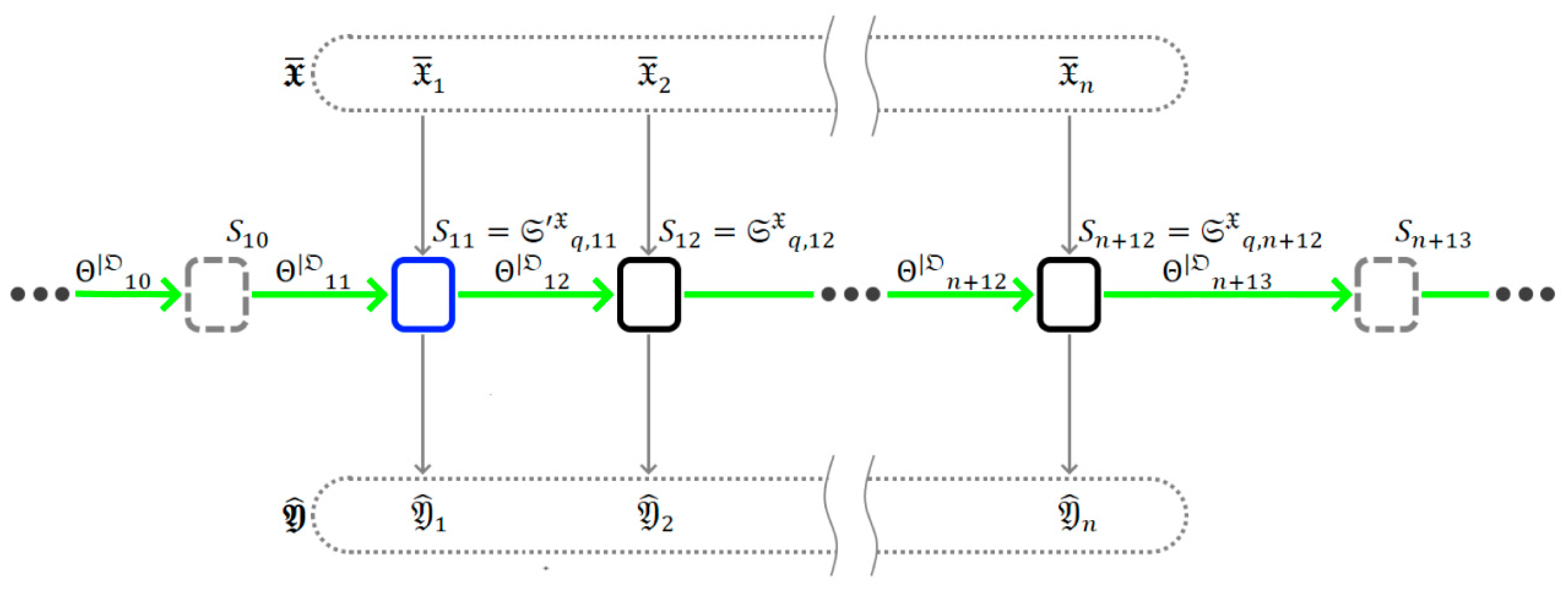 Preprints 156344 g004