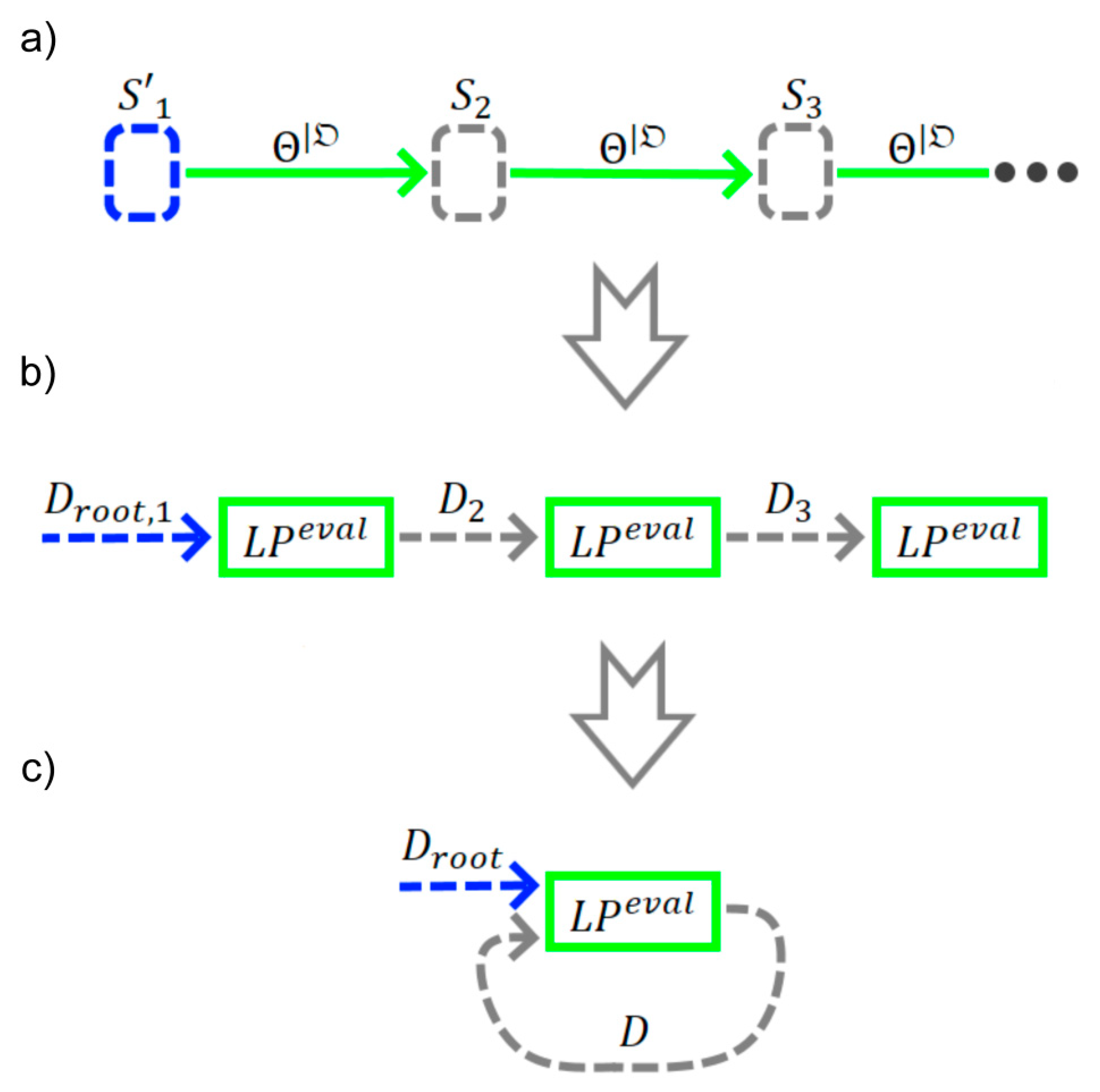 Preprints 156344 g008