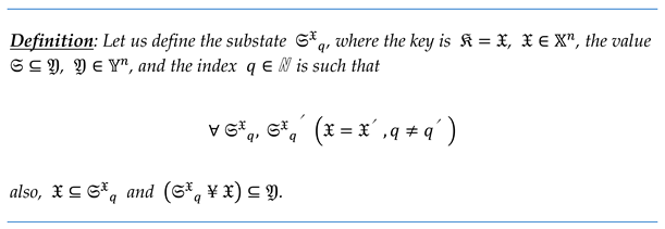 Preprints 156344 i004
