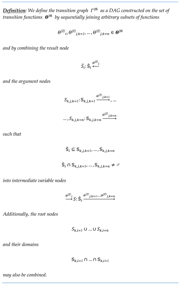 Preprints 156344 i009