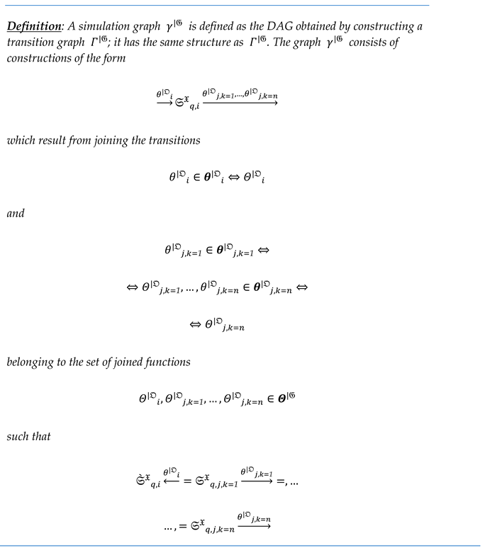 Preprints 156344 i010