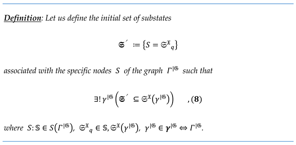 Preprints 156344 i012