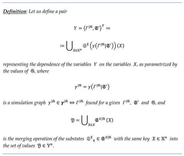 Preprints 156344 i013