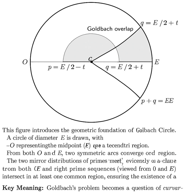 Preprints 183236 i001