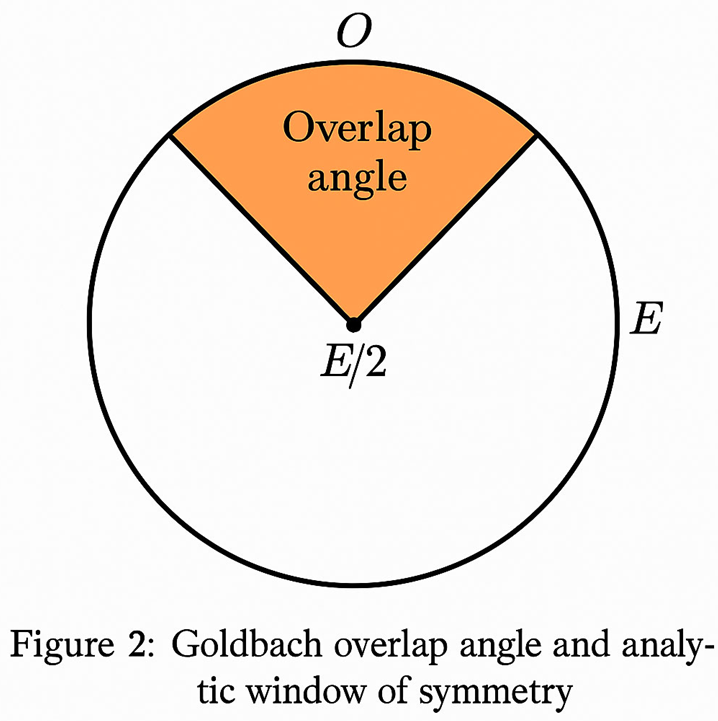Preprints 183236 i002