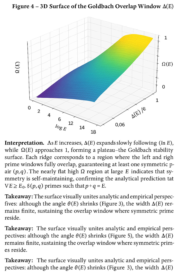 Preprints 183236 i004
