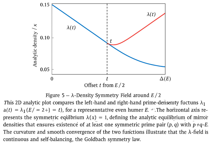 Preprints 183236 i005