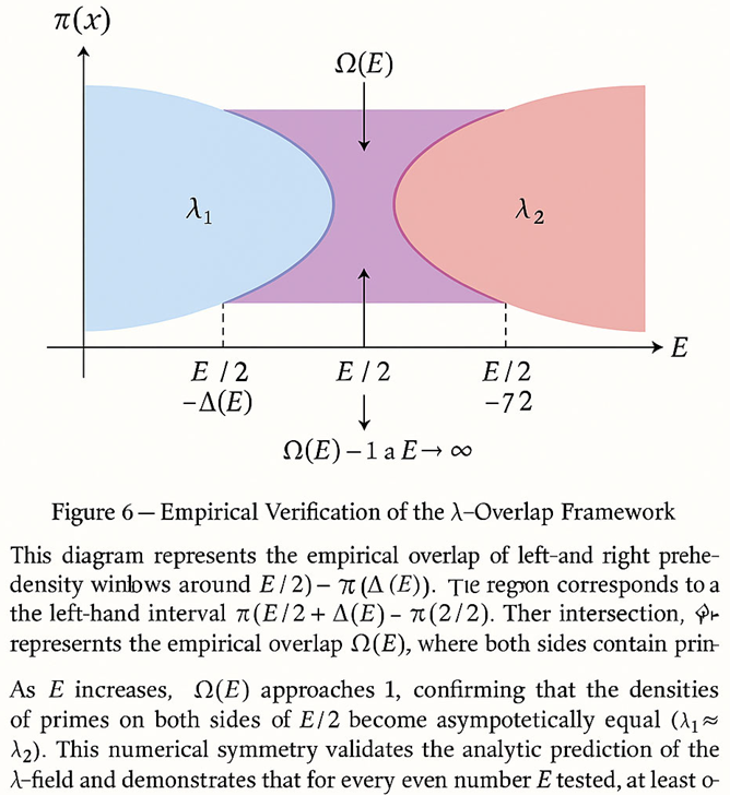 Preprints 183236 i006