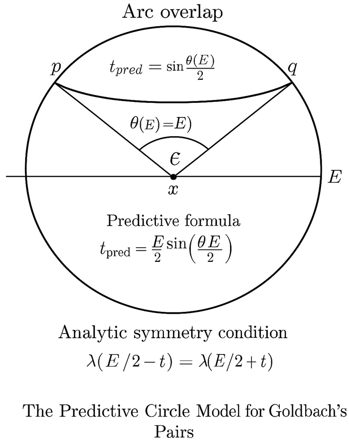Preprints 183236 i008