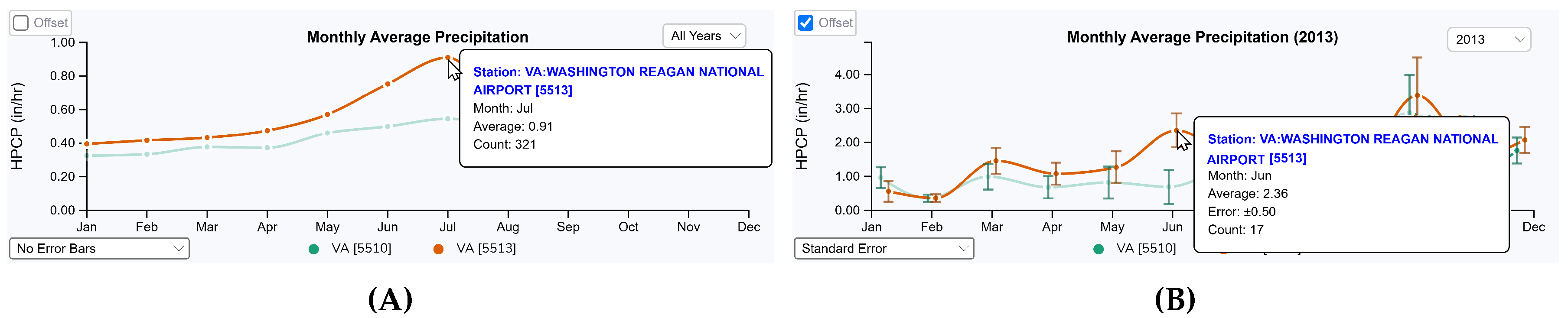 Preprints 154050 g012