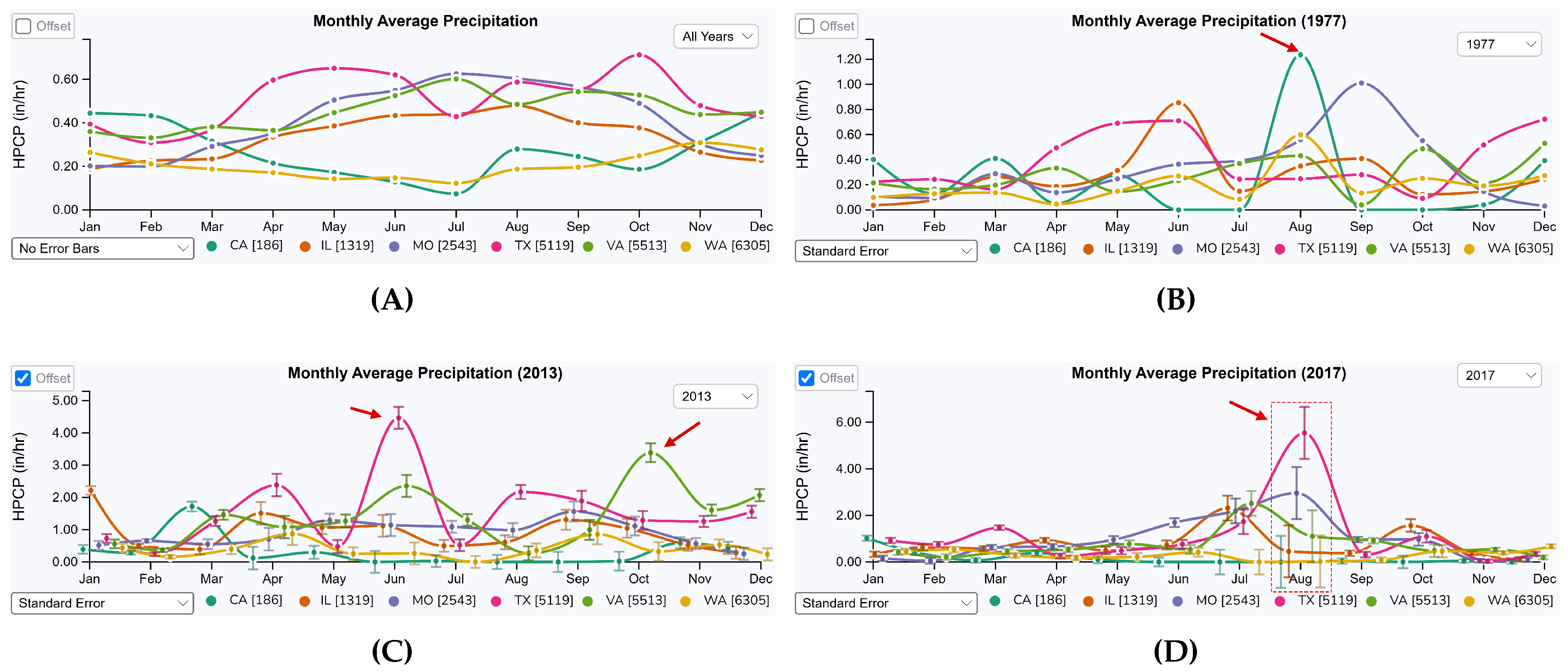 Preprints 154050 g017