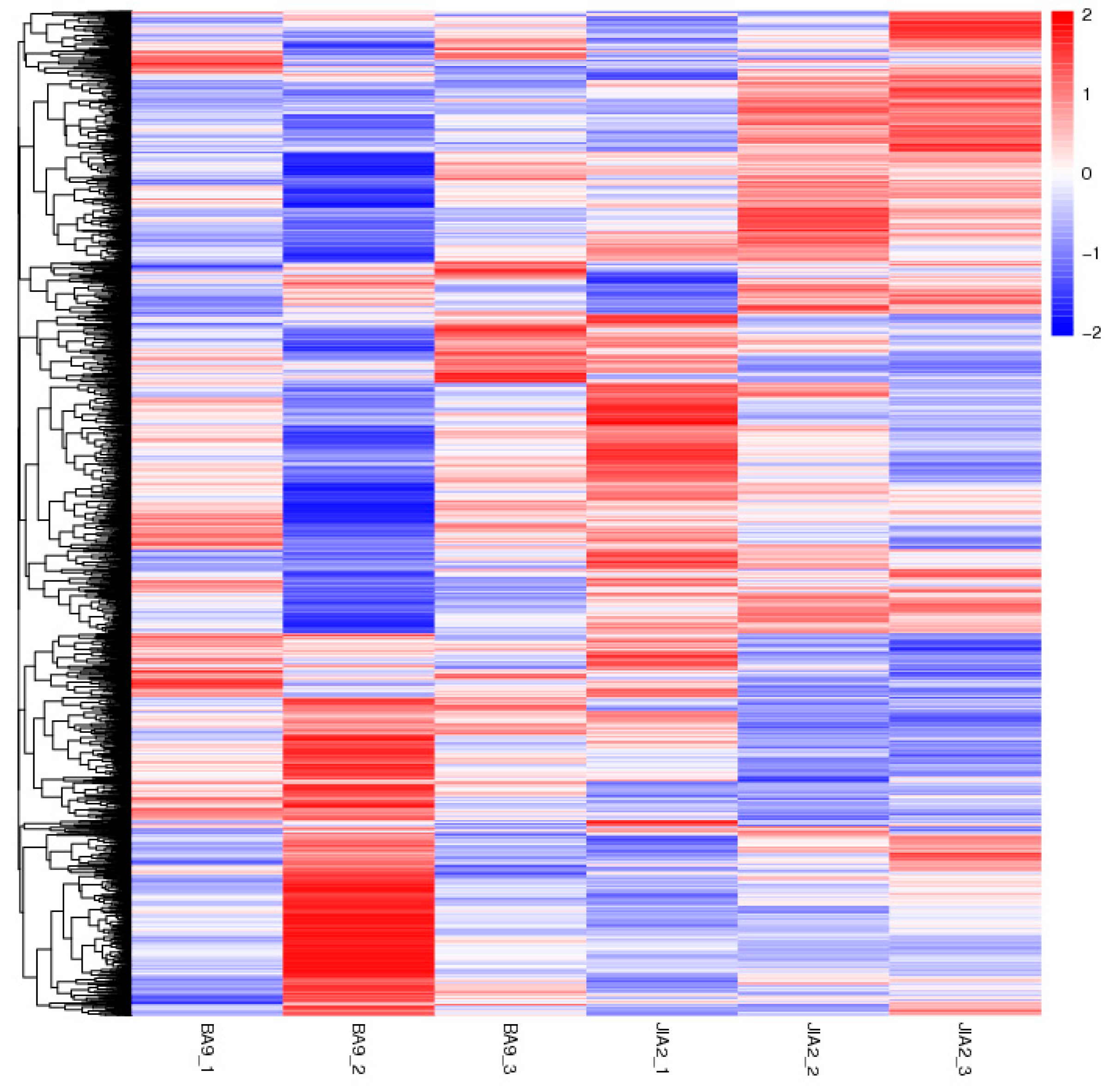 Preprints 146517 g011