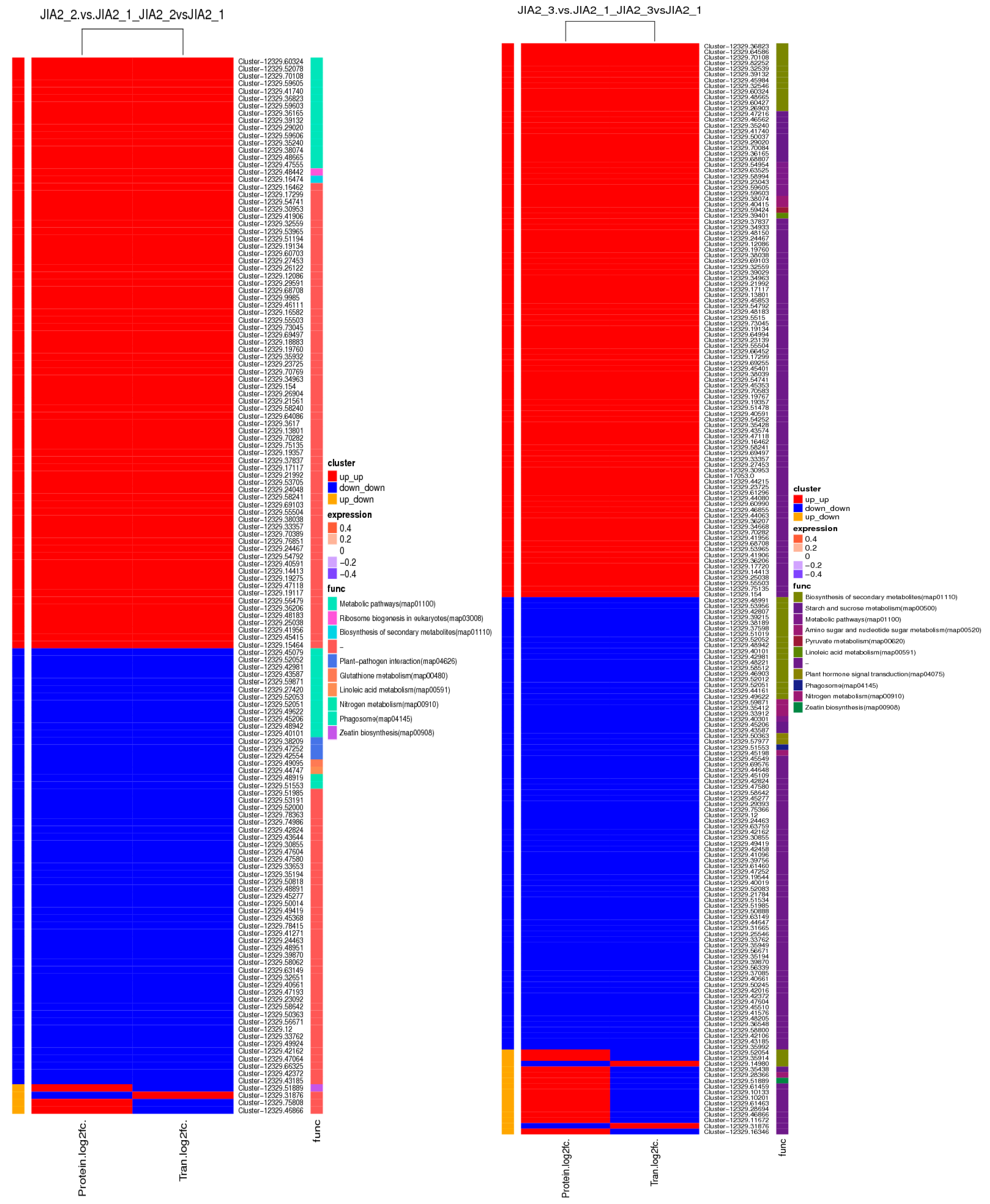 Preprints 146517 g016