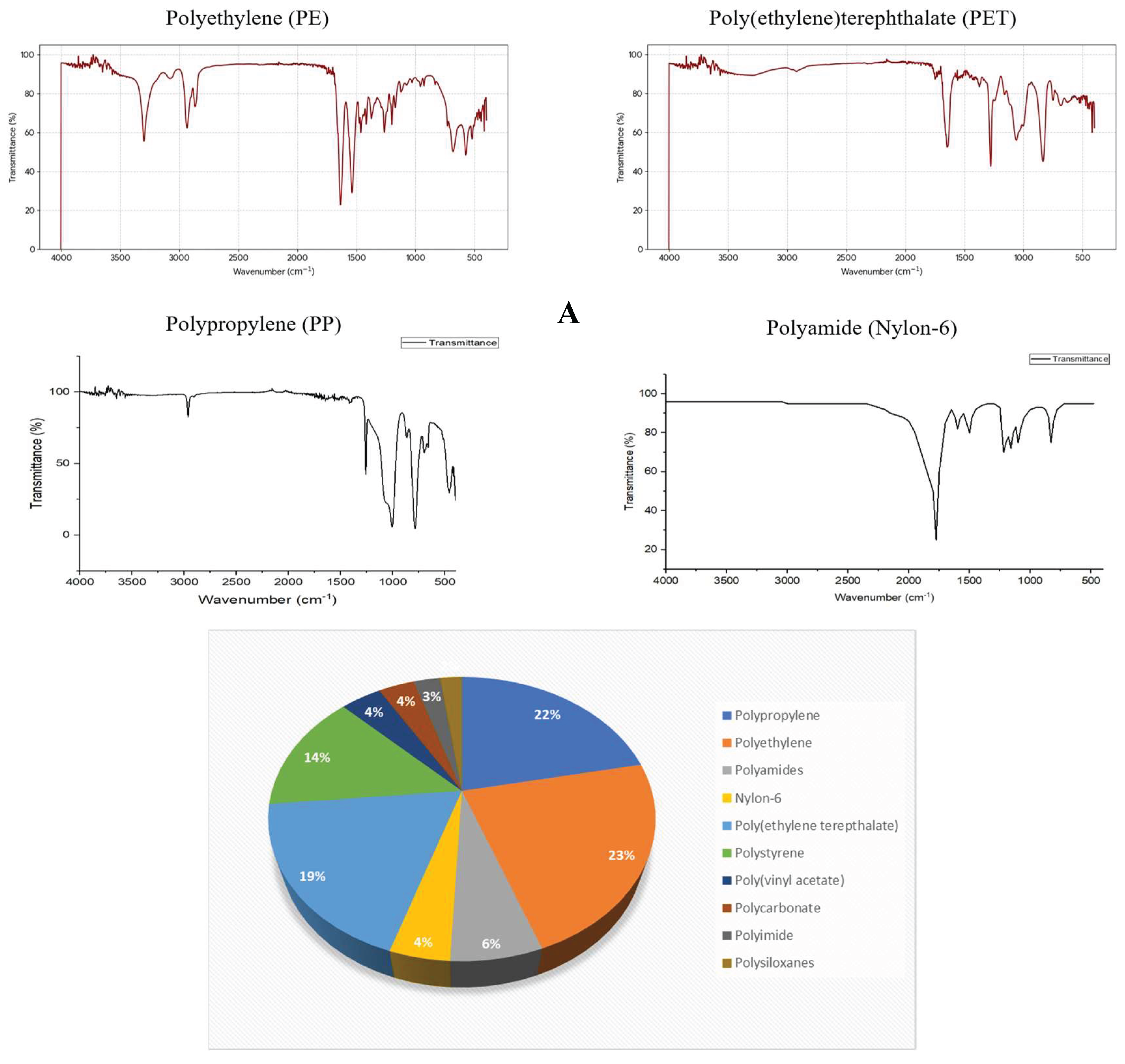 Preprints 212672 g006 Preprints 212672 g006