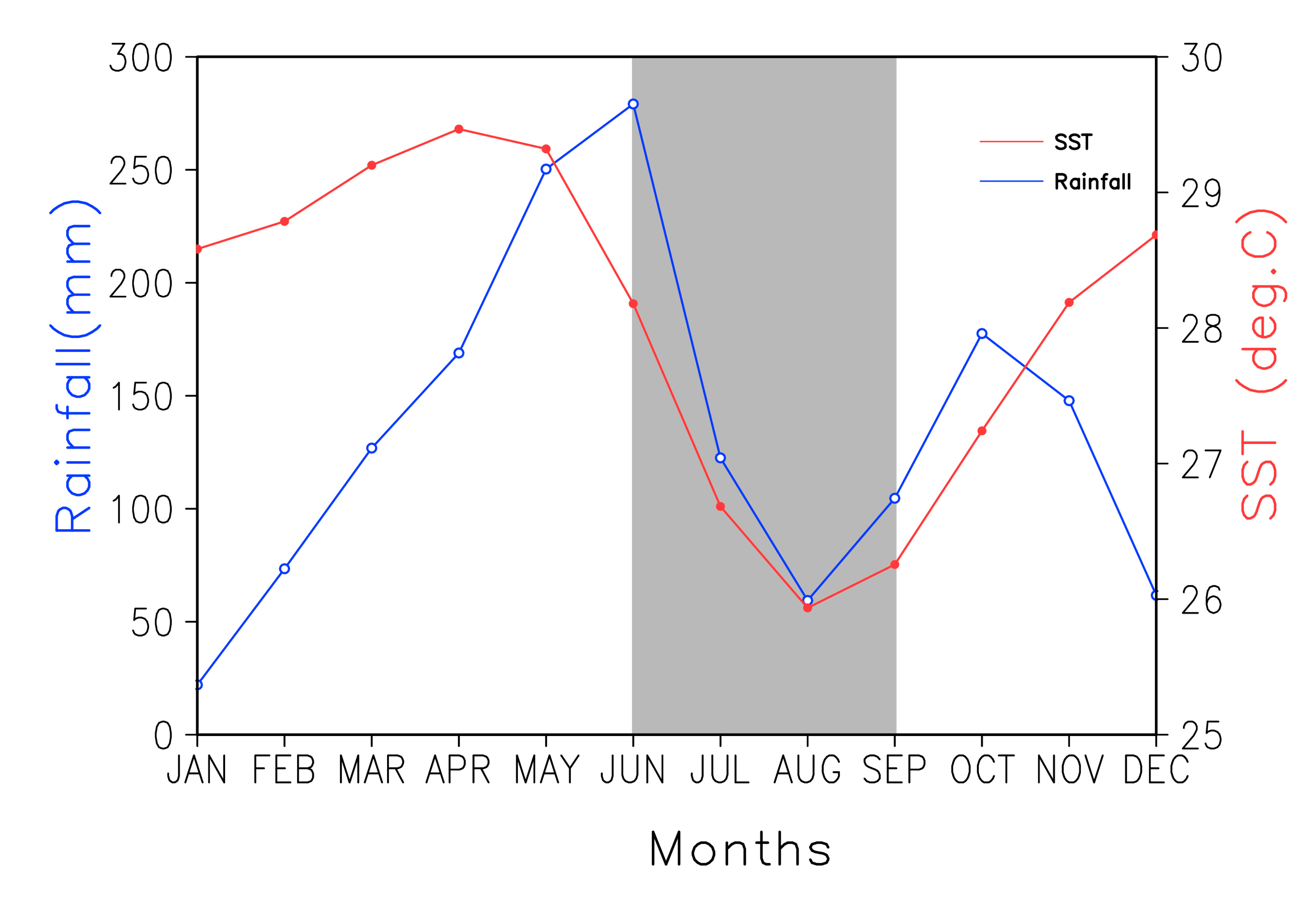 Preprints 83729 g001