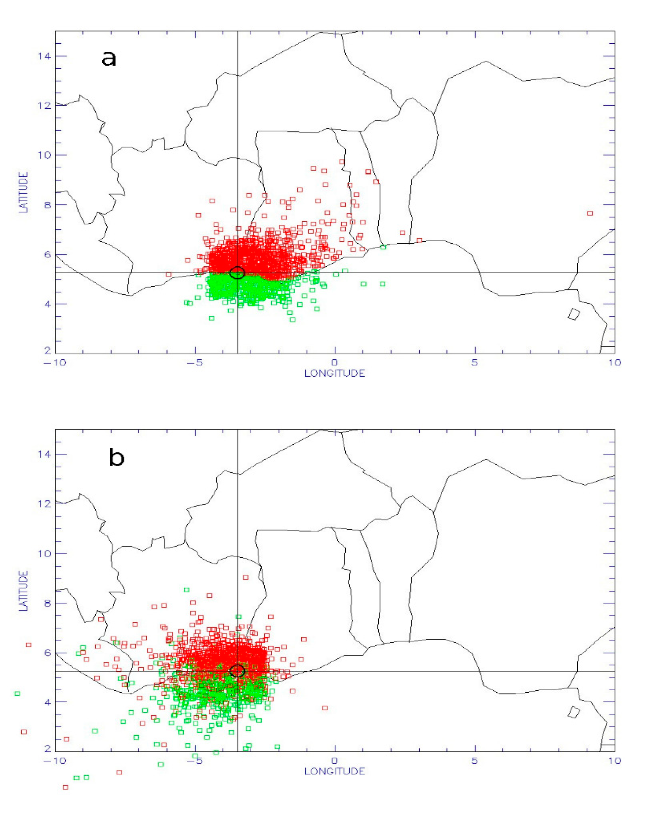 Preprints 83729 g003
