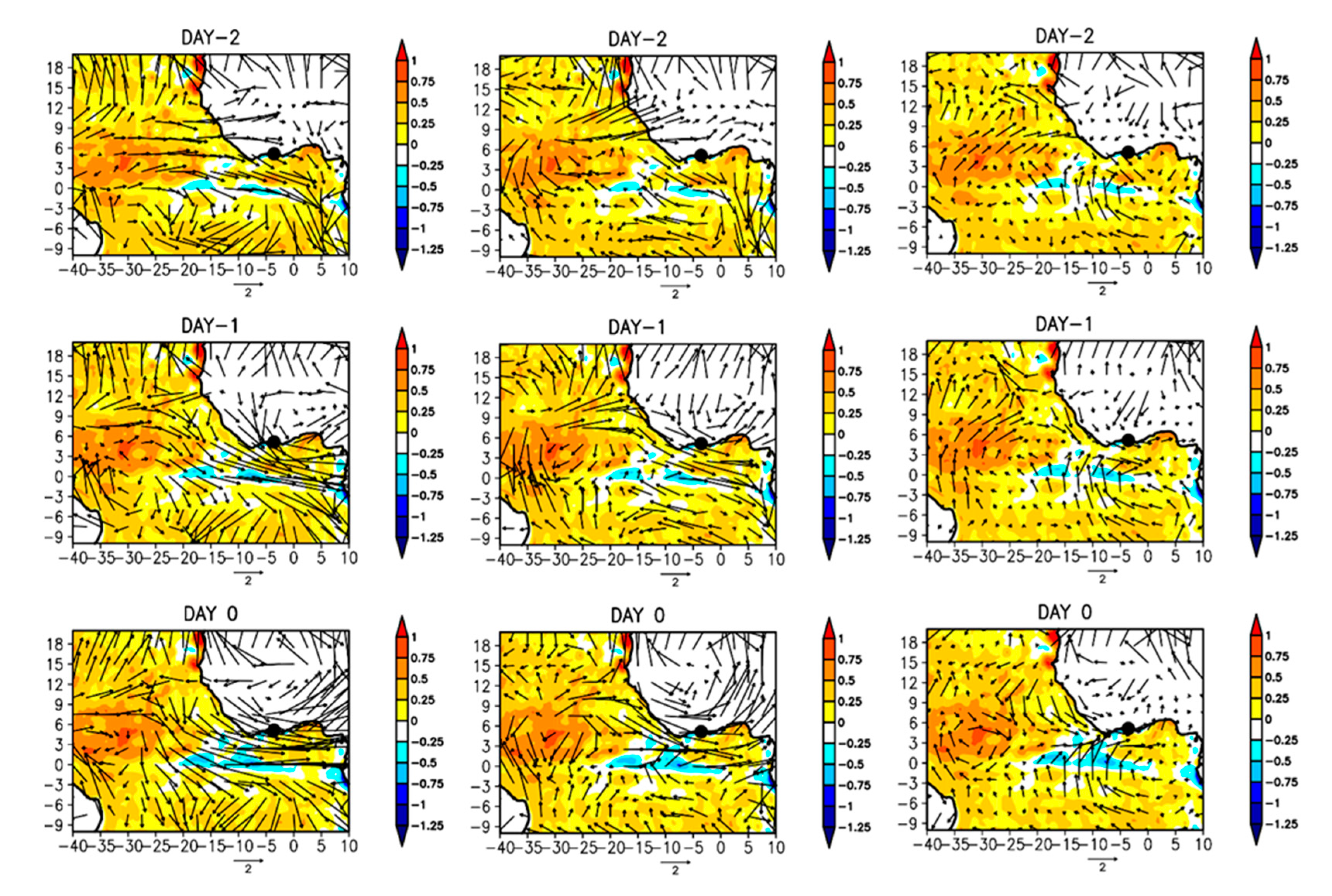 Preprints 83729 g011