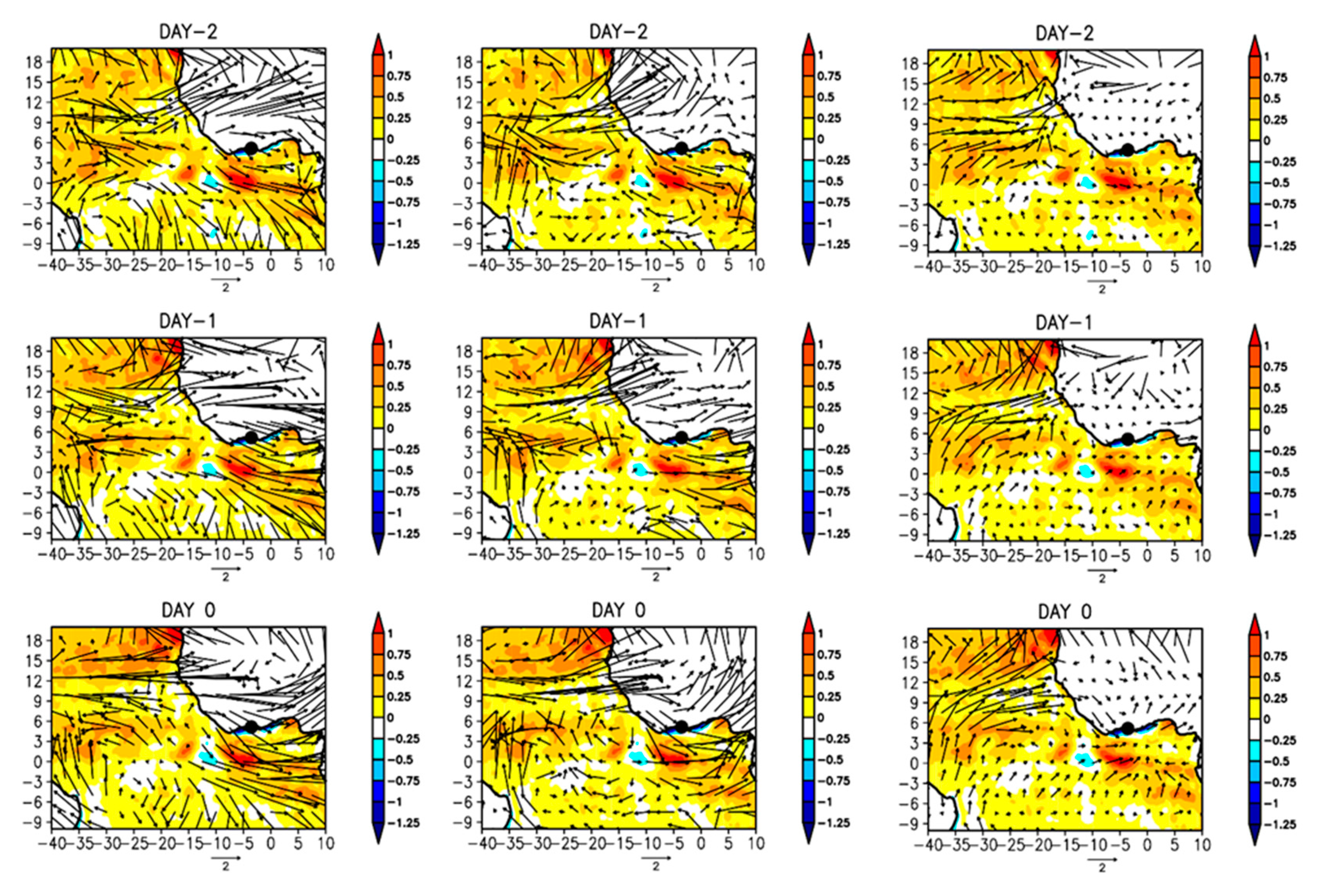 Preprints 83729 g012