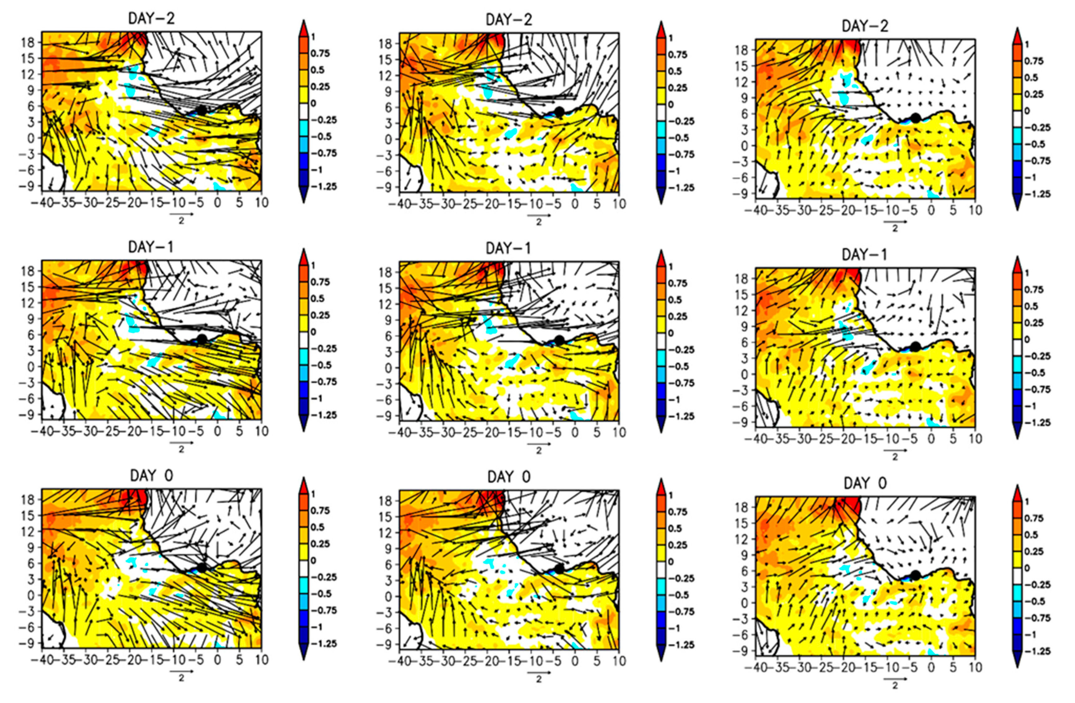 Preprints 83729 g013
