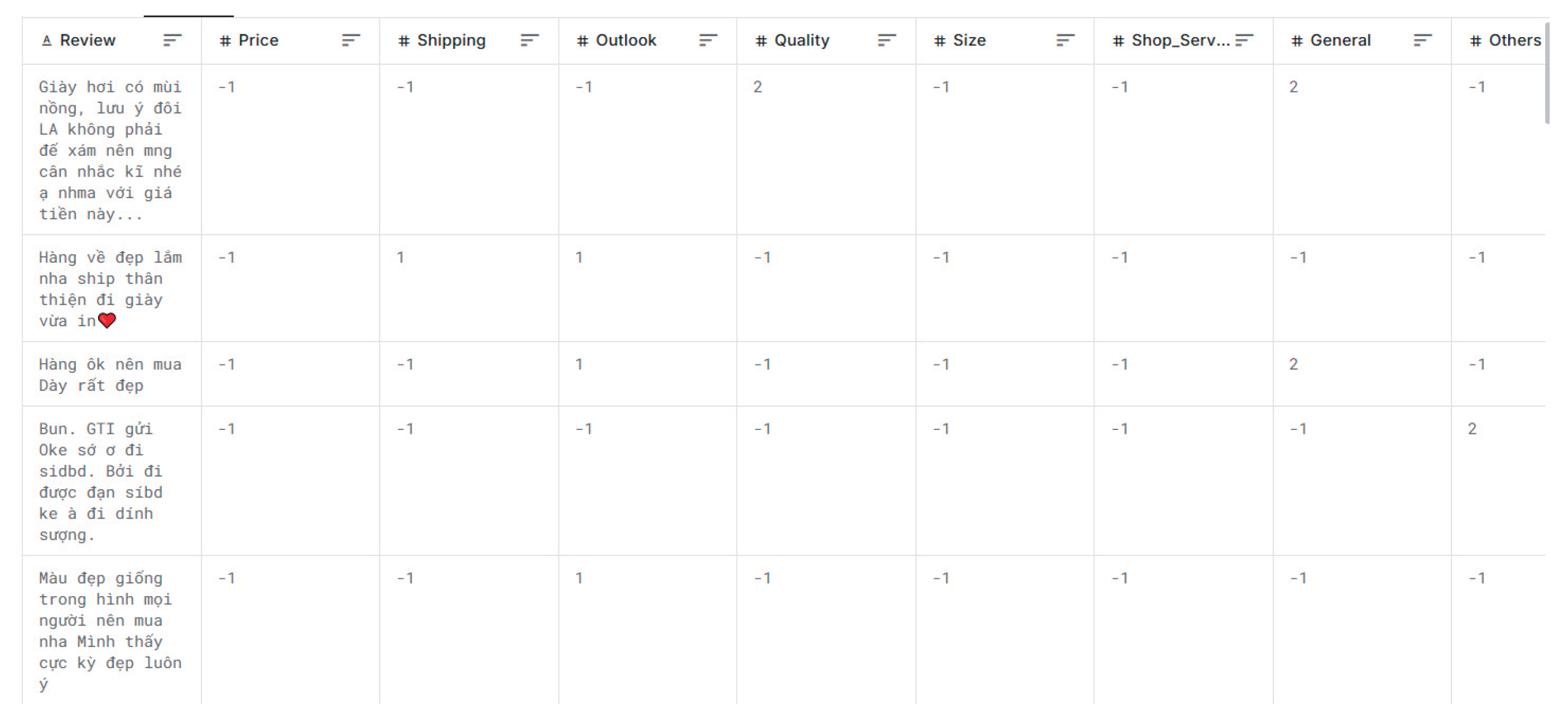 Preprints 159539 g001