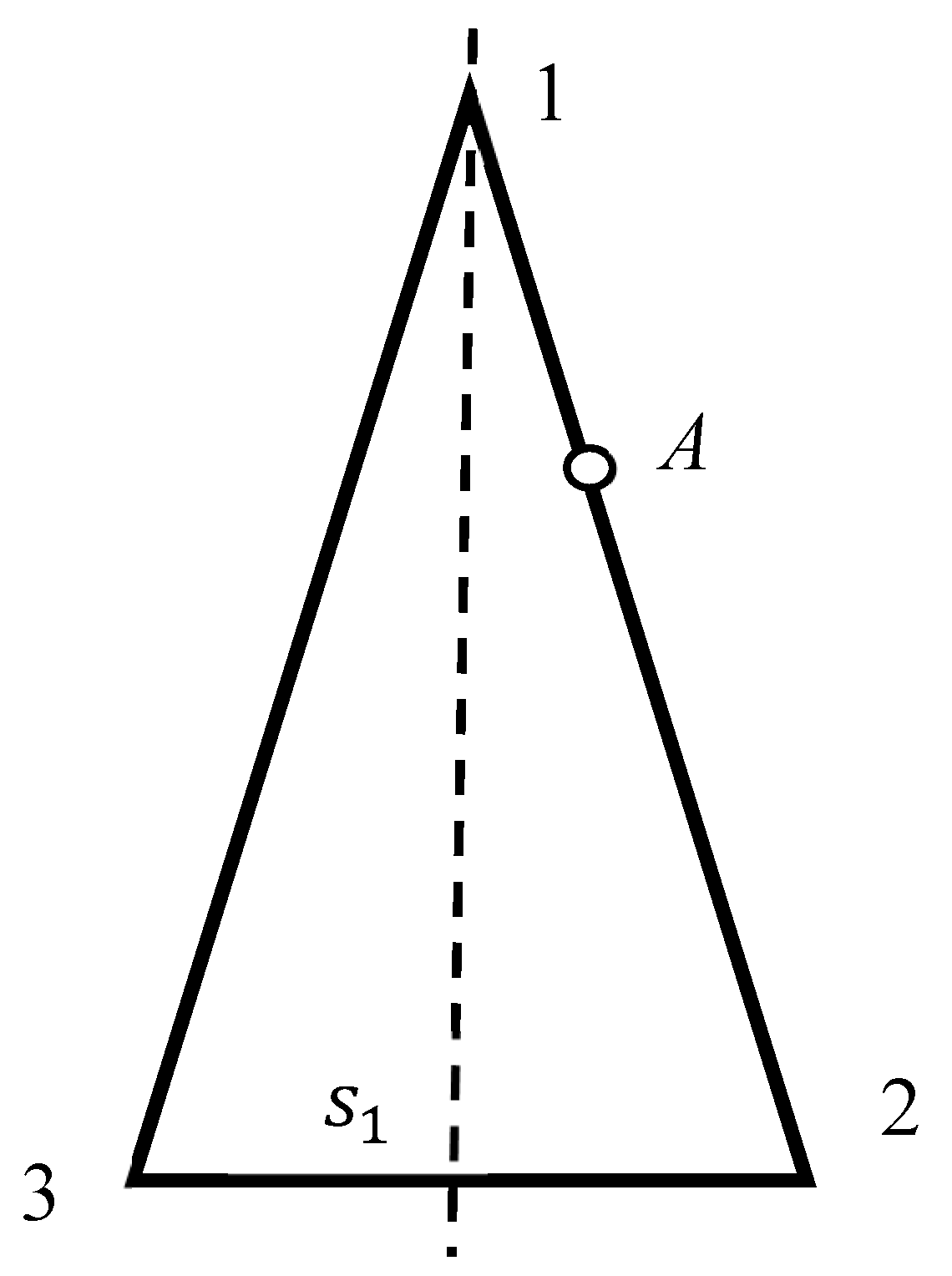 Preprints 169723 g002