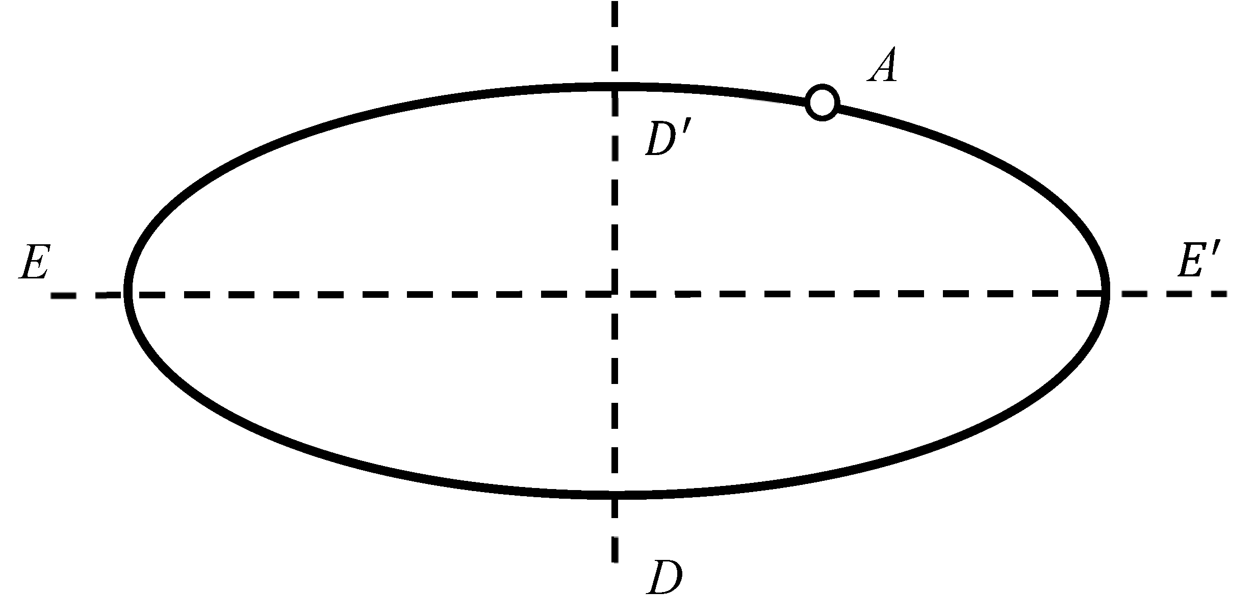 Preprints 169723 g006
