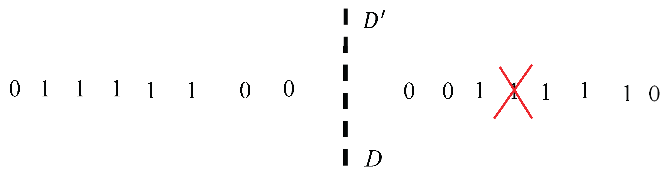 Preprints 169723 g008