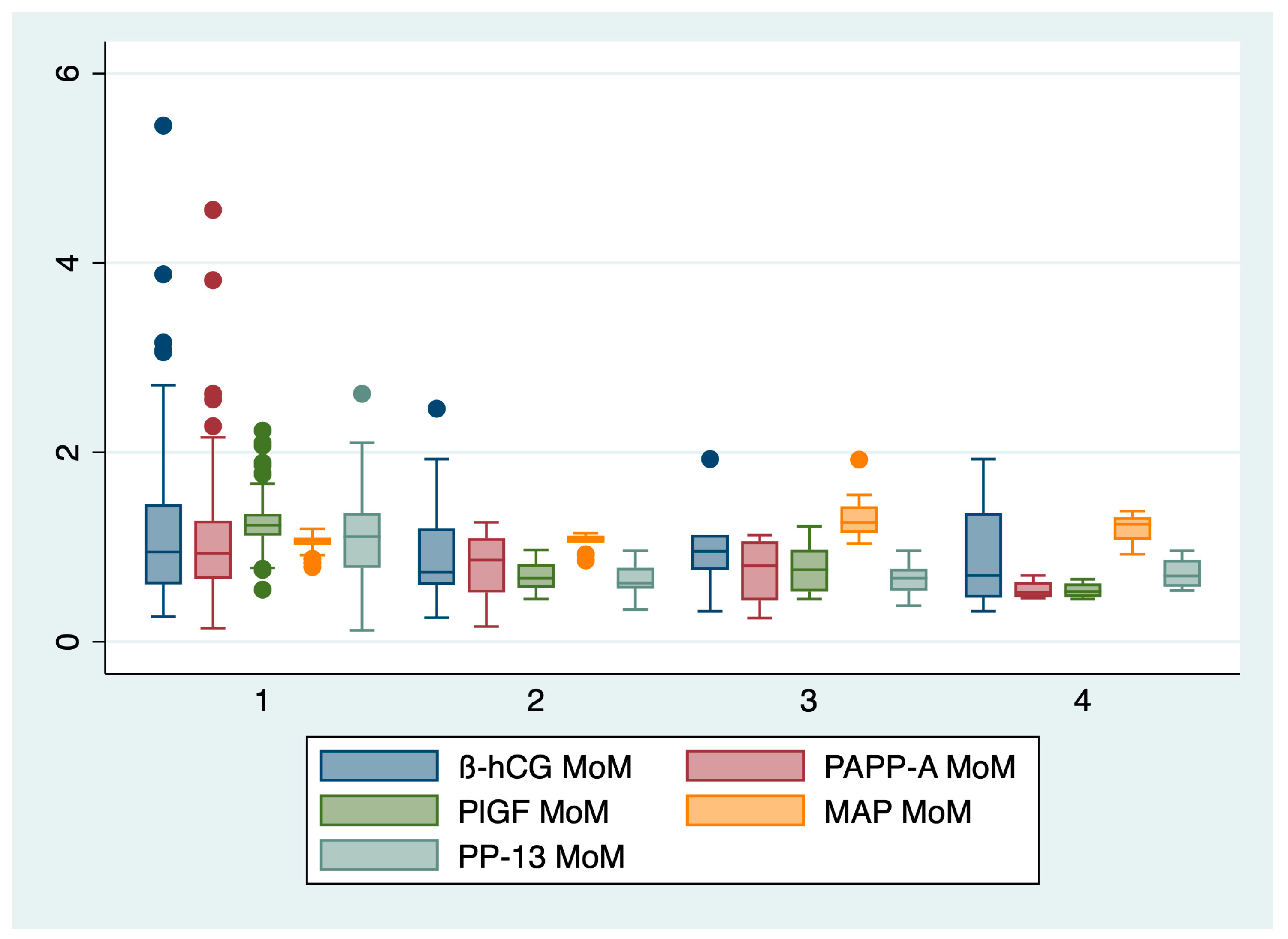 Preprints 91264 g001