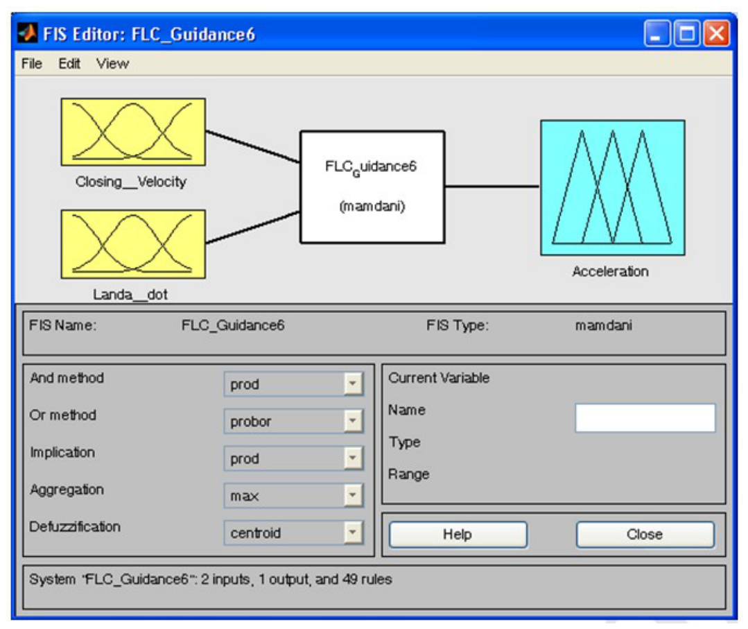 Preprints 228386 g002 Preprints 228386 g002