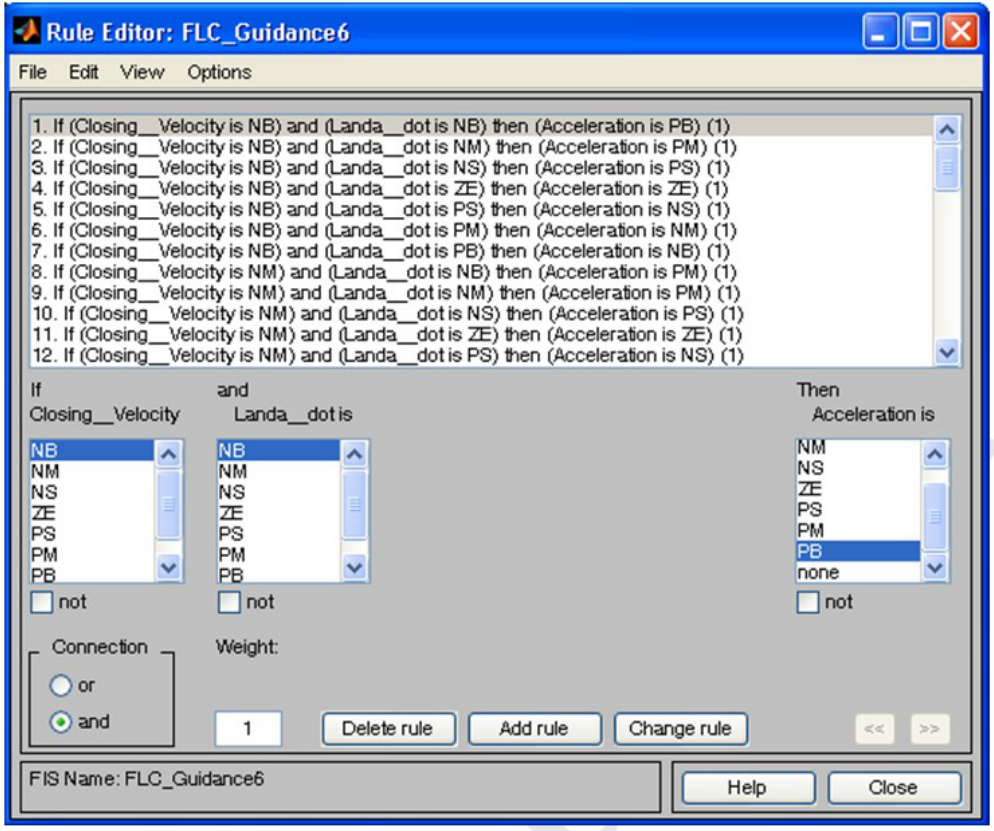 Preprints 228386 g004 Preprints 228386 g004