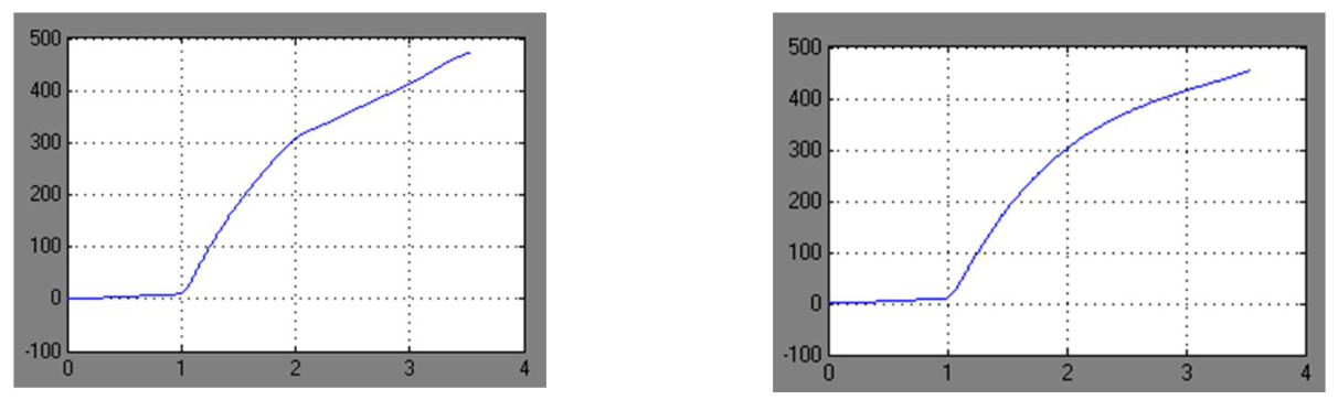 Preprints 228386 g011 Preprints 228386 g011