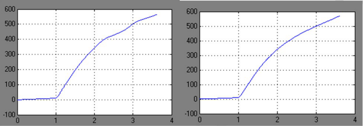 Preprints 228386 g012 Preprints 228386 g012