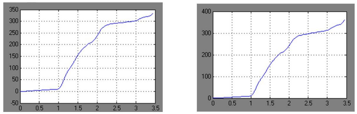 Preprints 228386 g013 Preprints 228386 g013