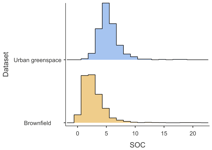 Preprints 219737 g001 Preprints 219737 g001